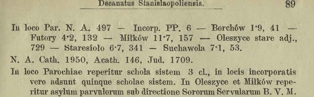 Ochronka w Mi�kowie pod kierownictwem s�u�ebniczek w katalogu z 1891 roku
