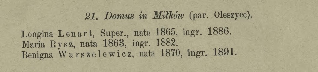 Longina Lenart, Maria Rysz i Benigna Warszelewicz w katalogu z 1894 roku